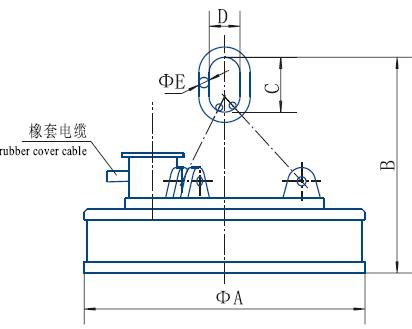 MW03系列吊運(yùn)鋼坯、板坯用和翻轉(zhuǎn)板坯用起重電磁鐵